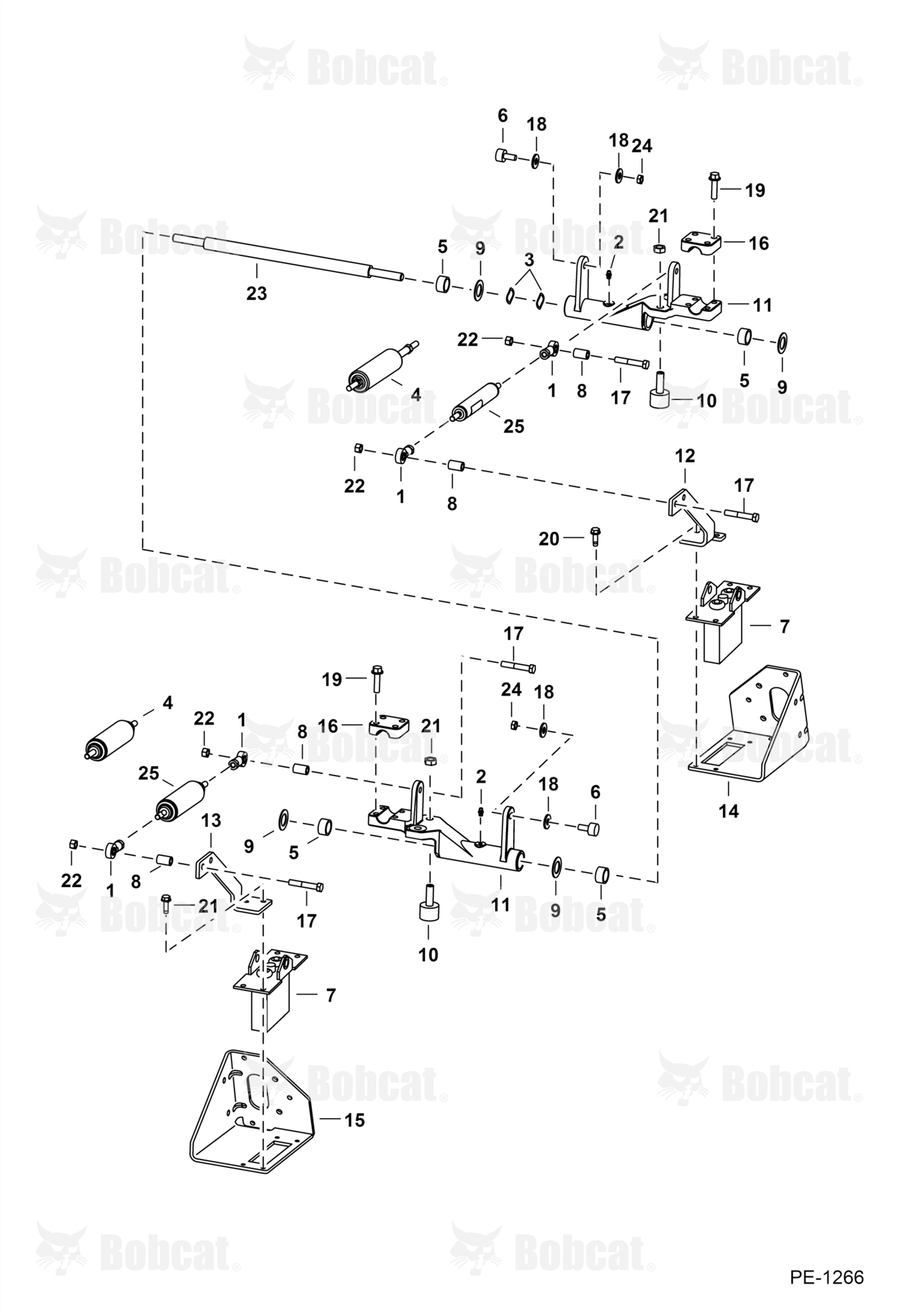 Hand Controls