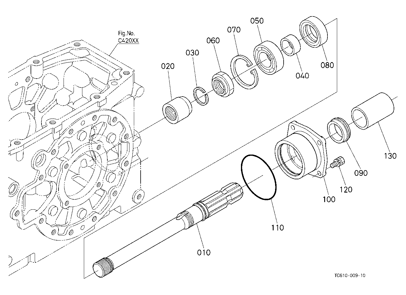 Pto Shaft