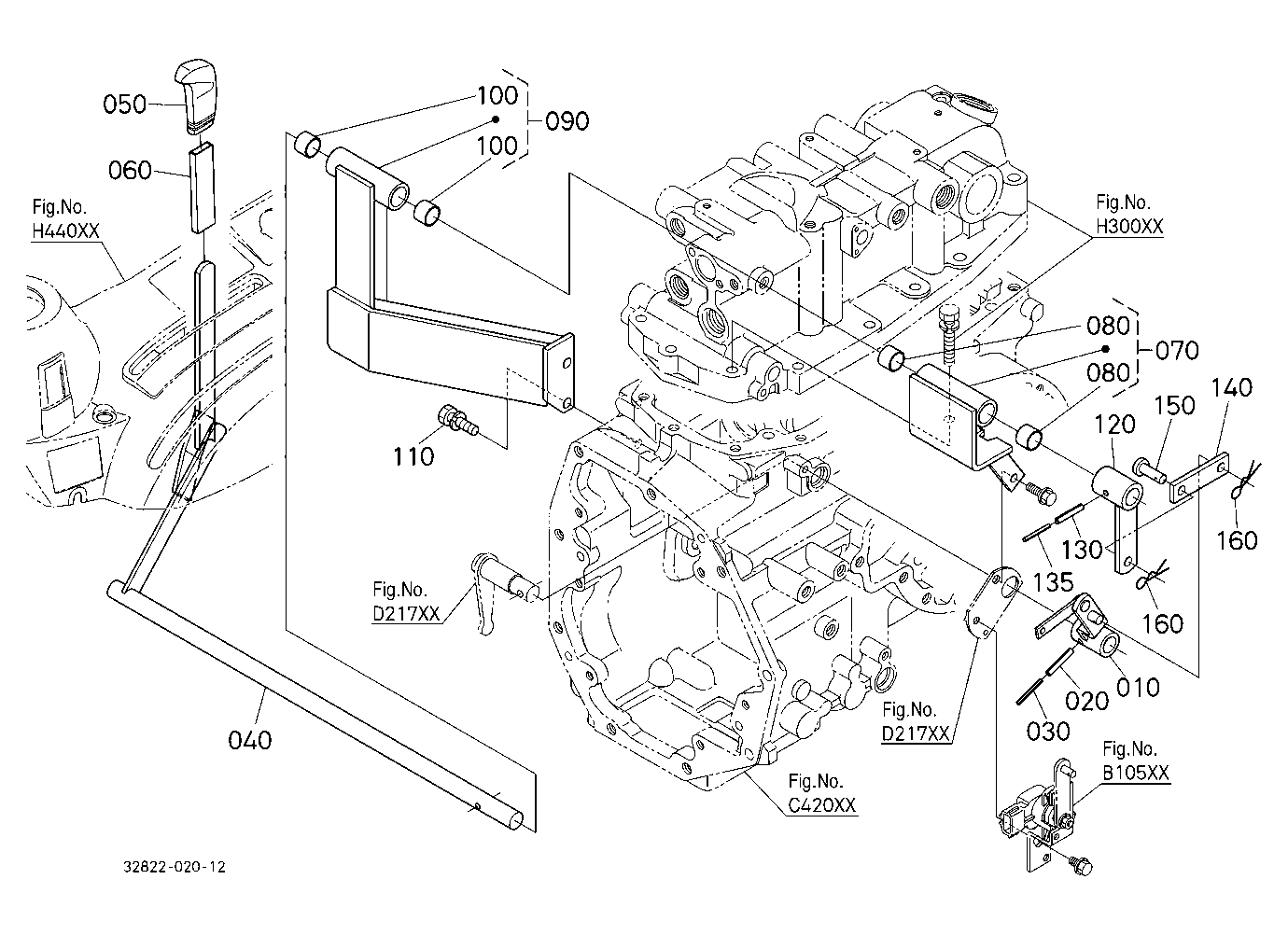 Range Gear Shift Lever