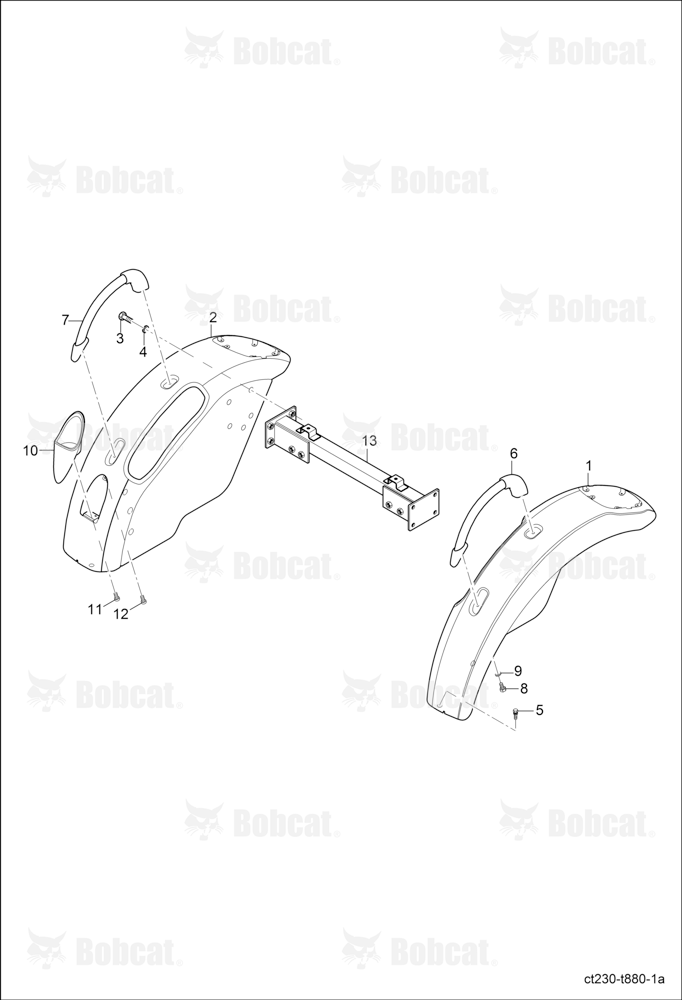 Fender Group
