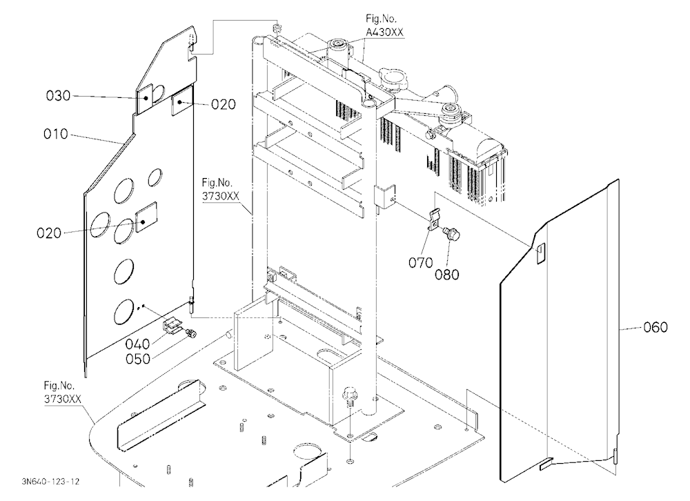 Rectification Panel