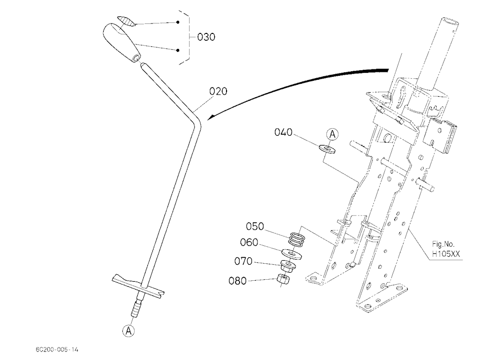 Accelerator Lever