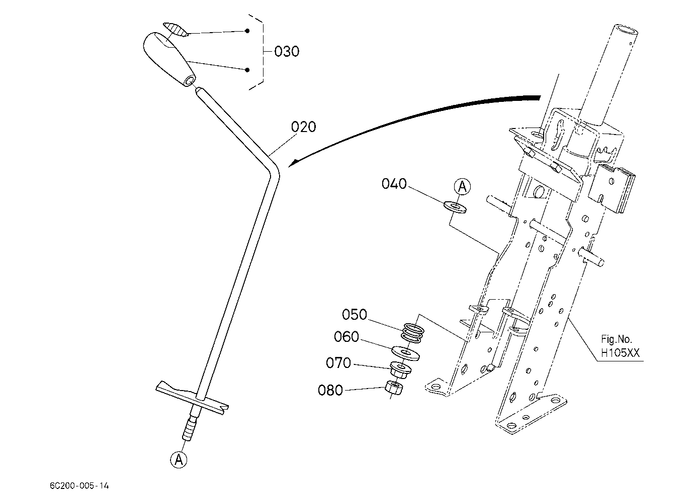Accelerator Lever