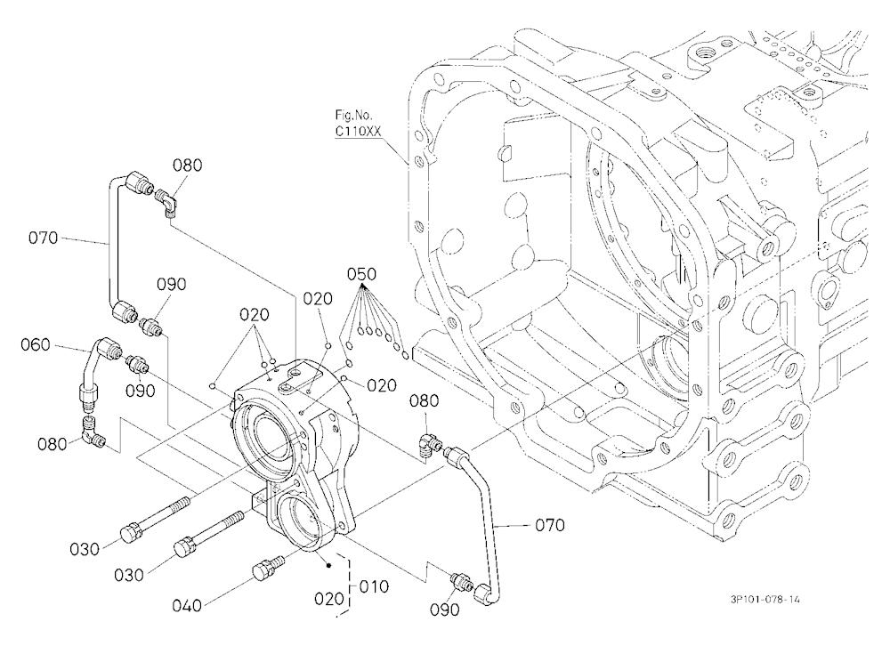 Gear Support