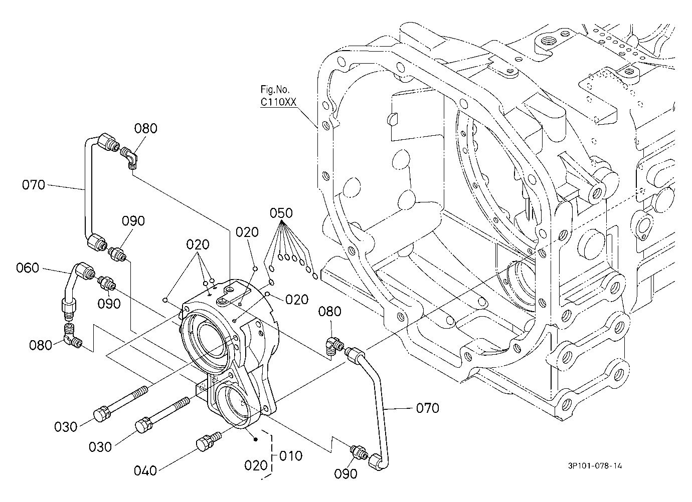 Gear Support