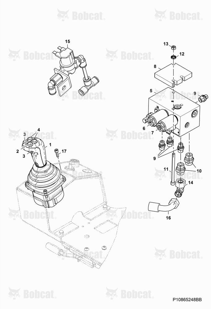 Edge Cutter Part B