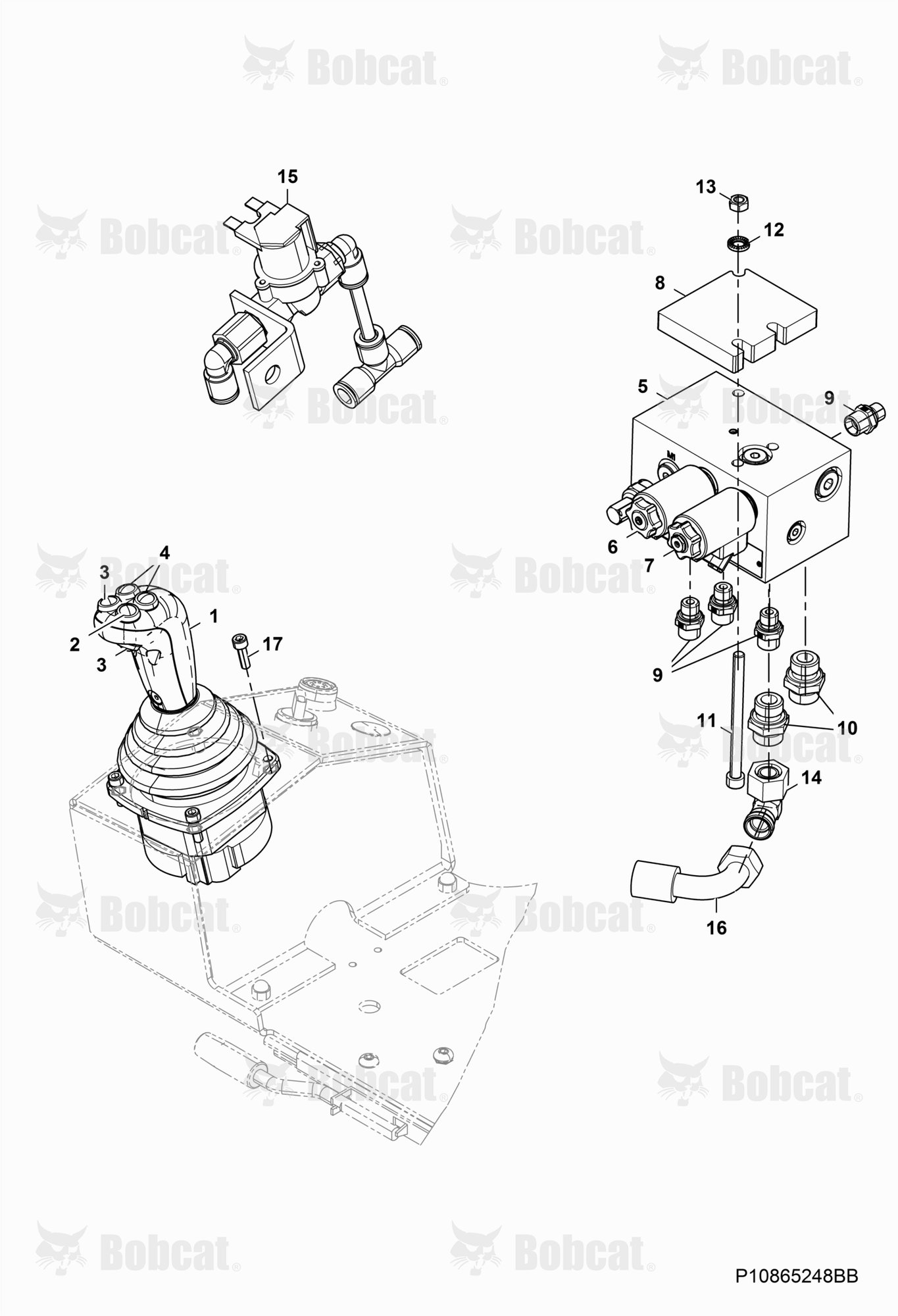 Edge Cutter Part B