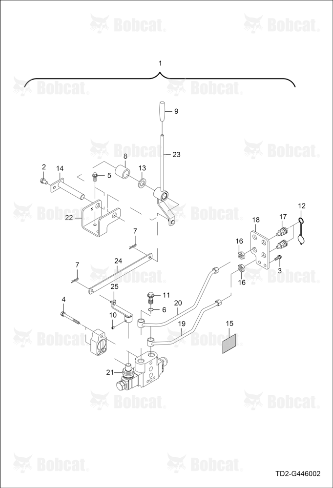 Hydraulic Block Kit (Single Remote)(Detent)