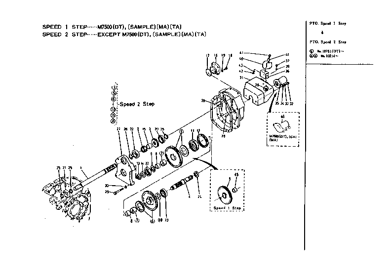 Pto Shaft