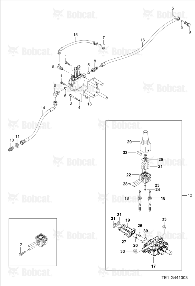Joystick Valve Group