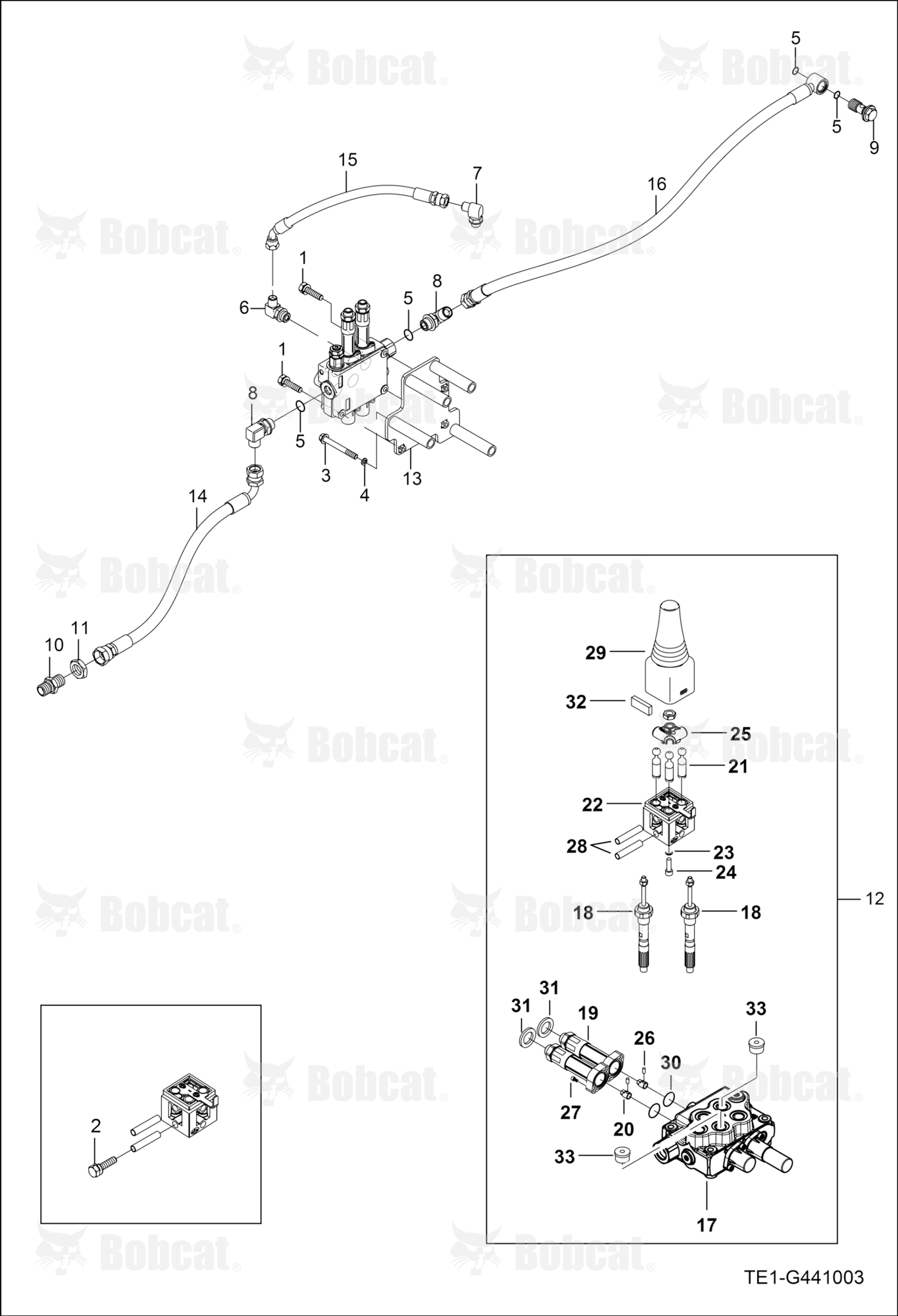 Joystick Valve Group