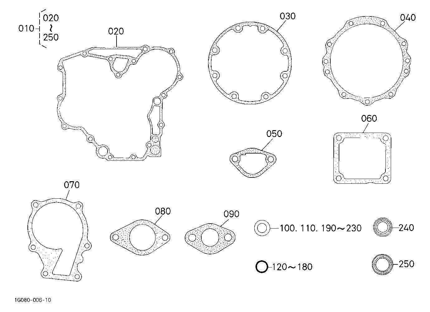 Lower Gasket Kit