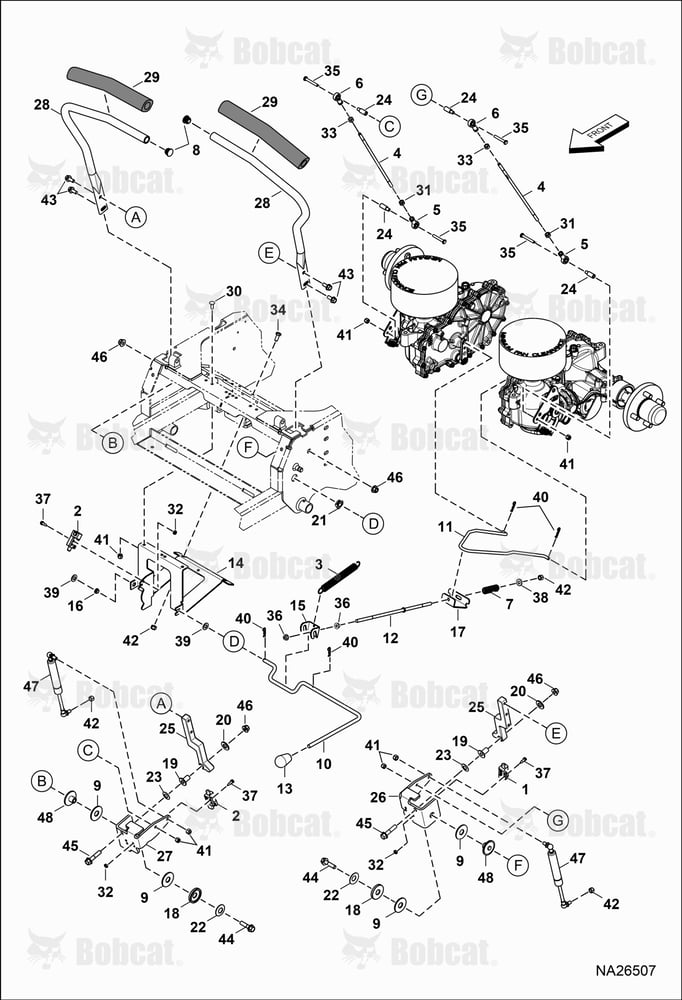 Controls Group