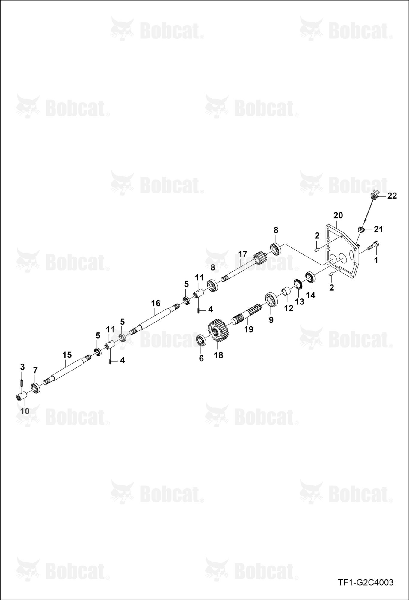 PTO Shaft Group