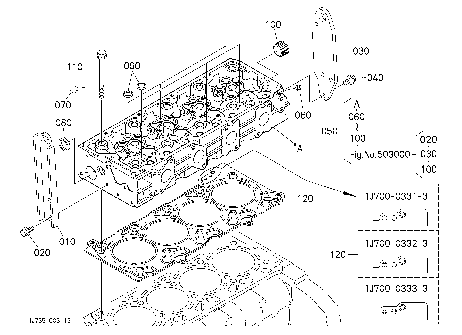Cylinder Head