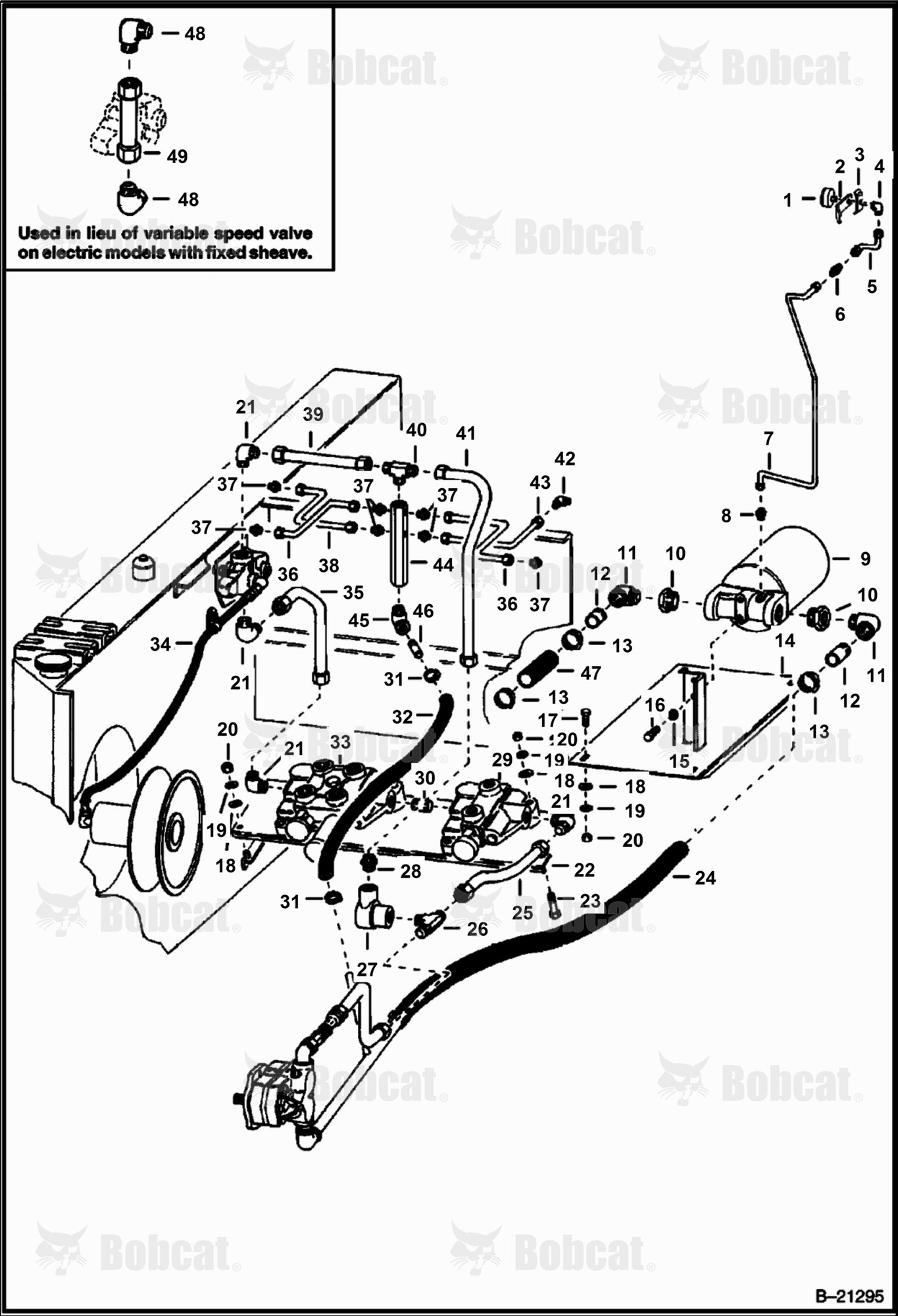 Main Frame Hydraulic Circuitry 495411001 - 495475647, 495511001 - 495575647, 497411001 - 497475647, 497511001 - 497575647, 497611001 - 497675647, 497711001 - 497775647, 497811001 - 497875647