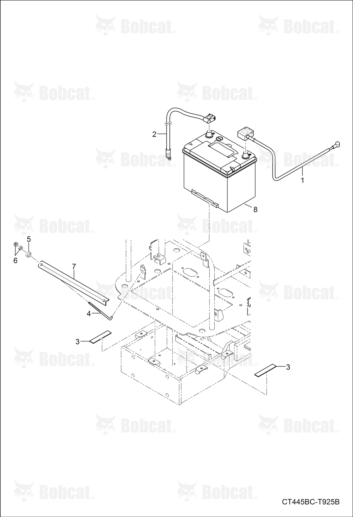 Battery Group