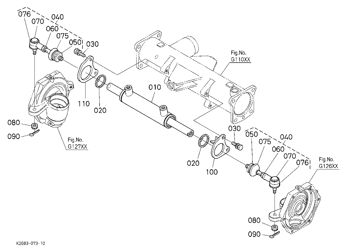 Steering Linkage