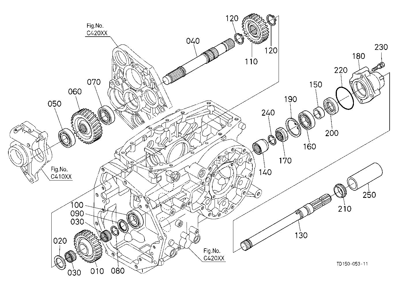Pto Shaft