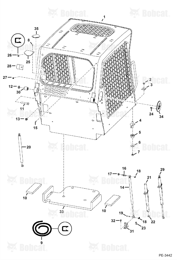 Operator CAB