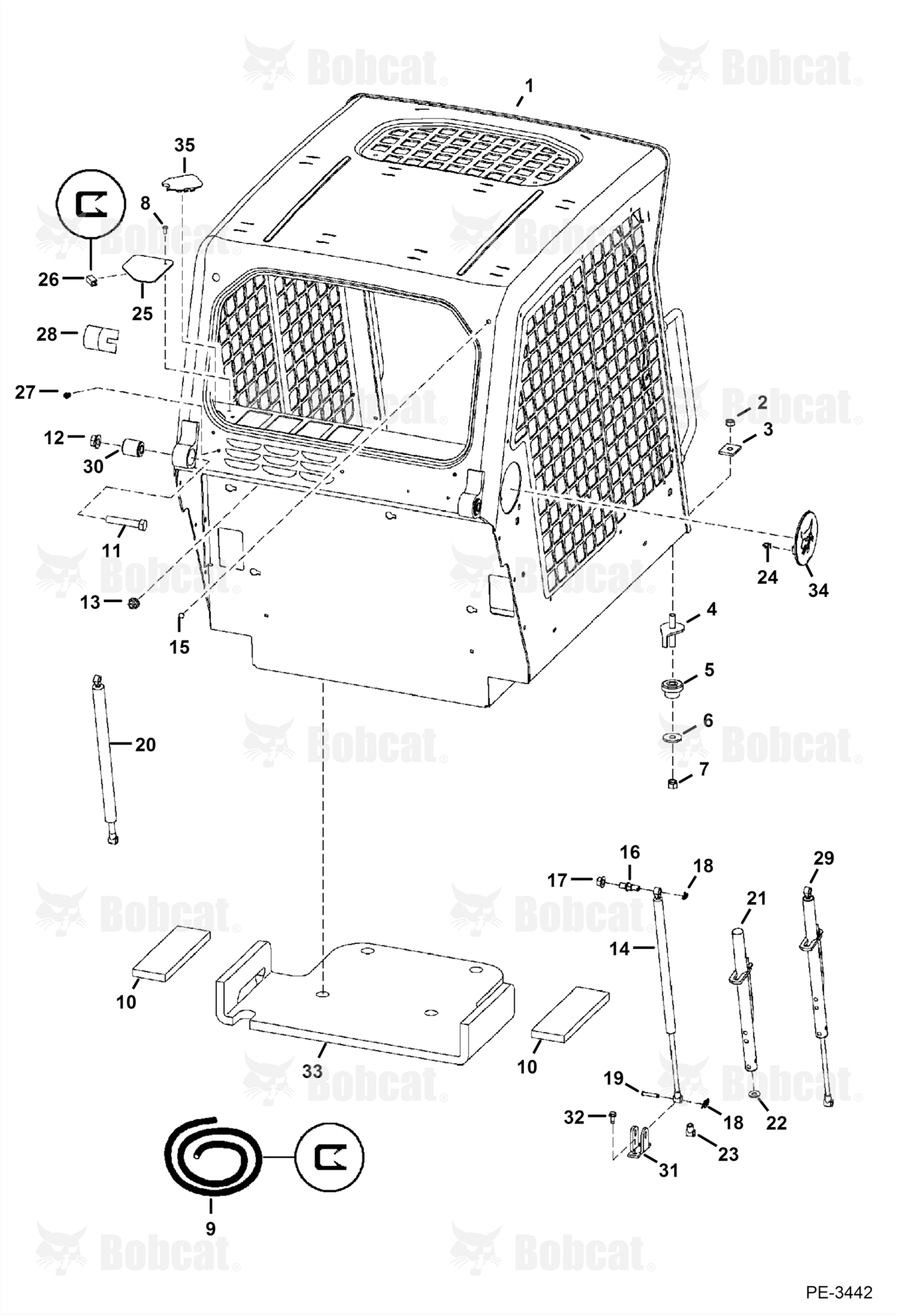 Operator CAB