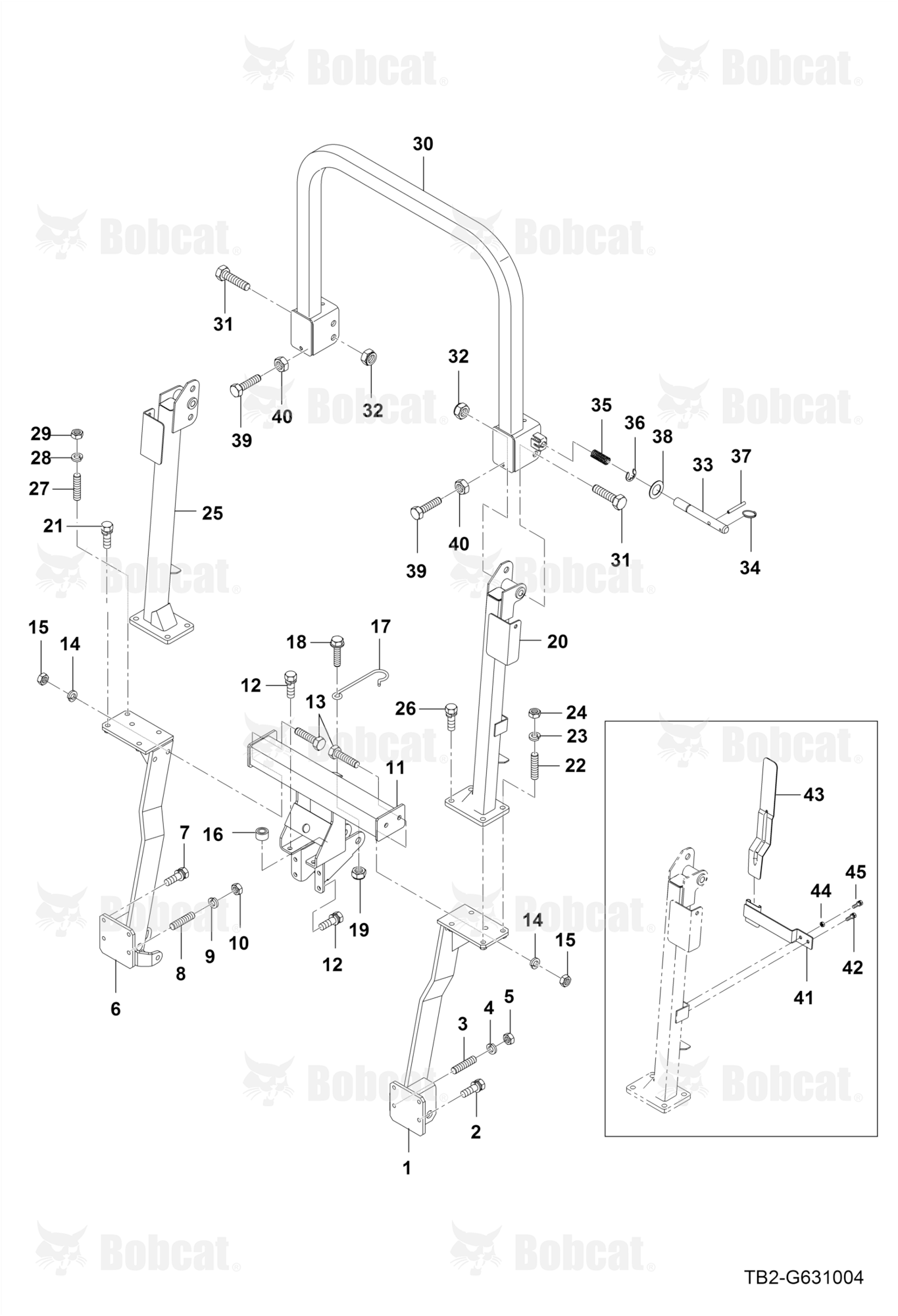 ROPS Bar Group