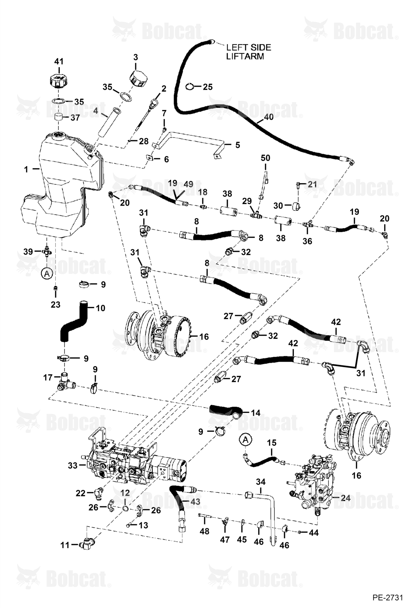 Hydrostatic Circuitry