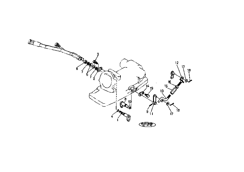 Oil Hydraulic System 2