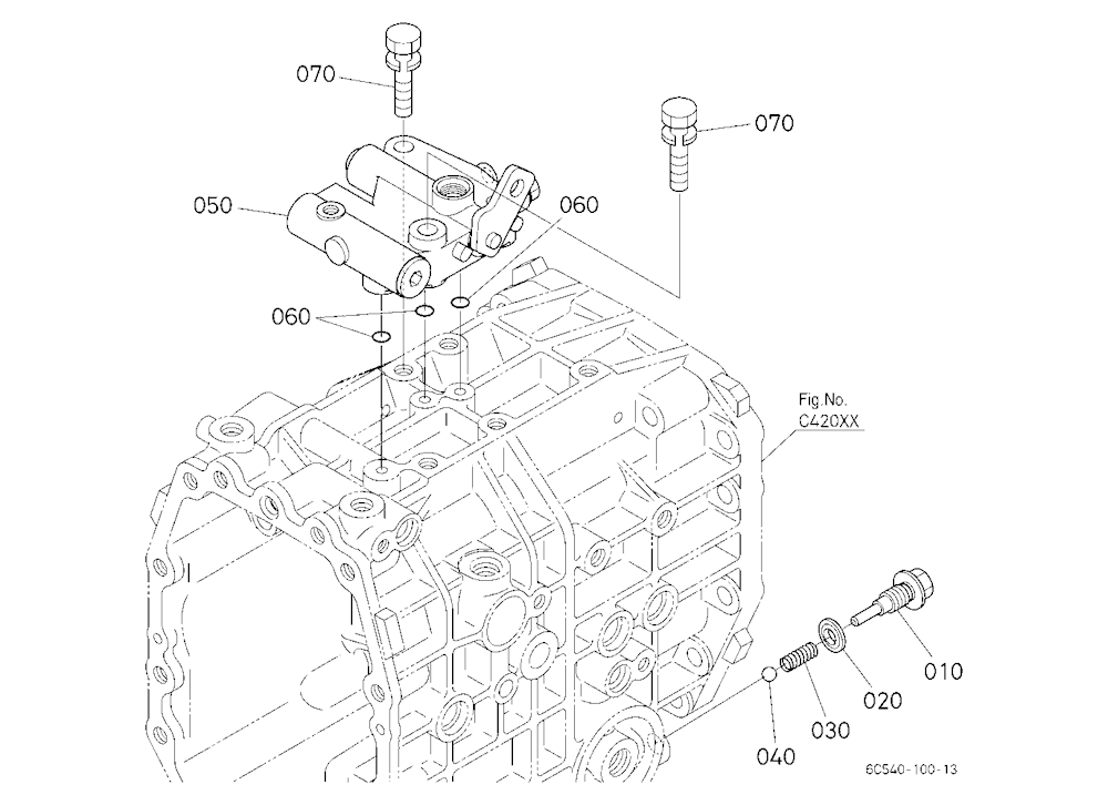 Pto Valve
