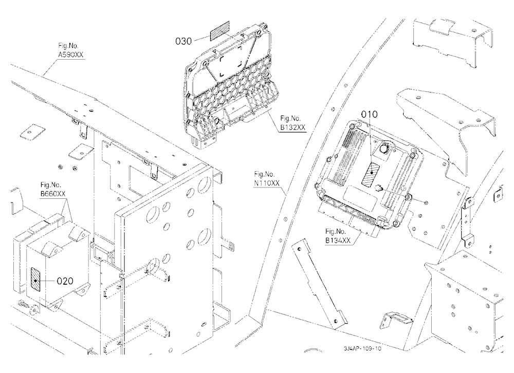Label (Ecu/Controller)