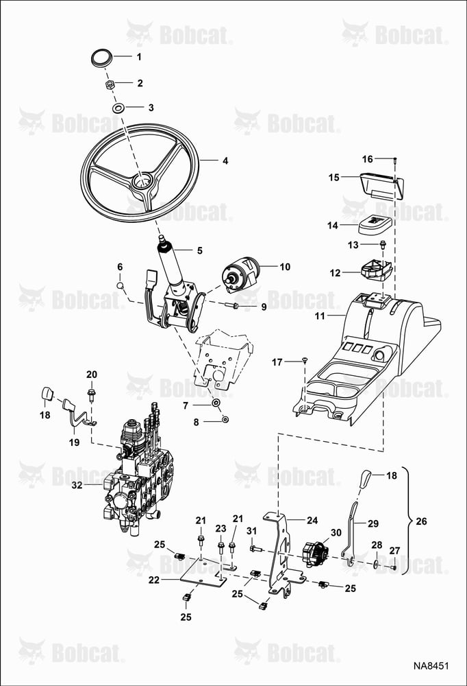 Operator Controls