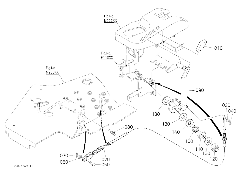 Hand Accelerator Lever