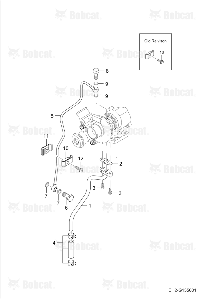 Turbo Pipe Group