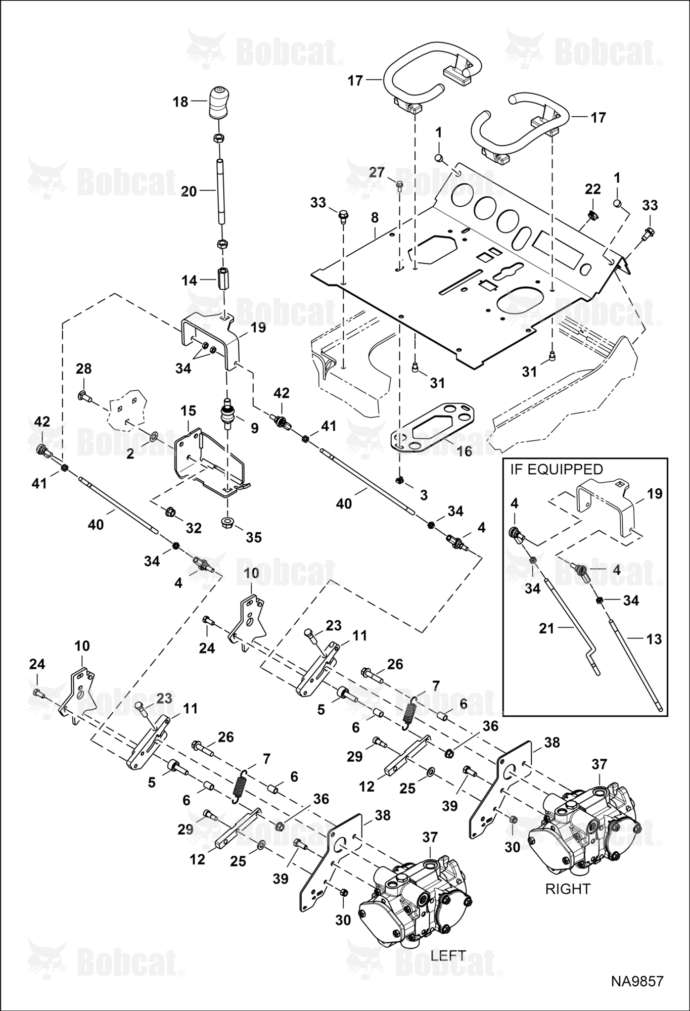 Steering Controls