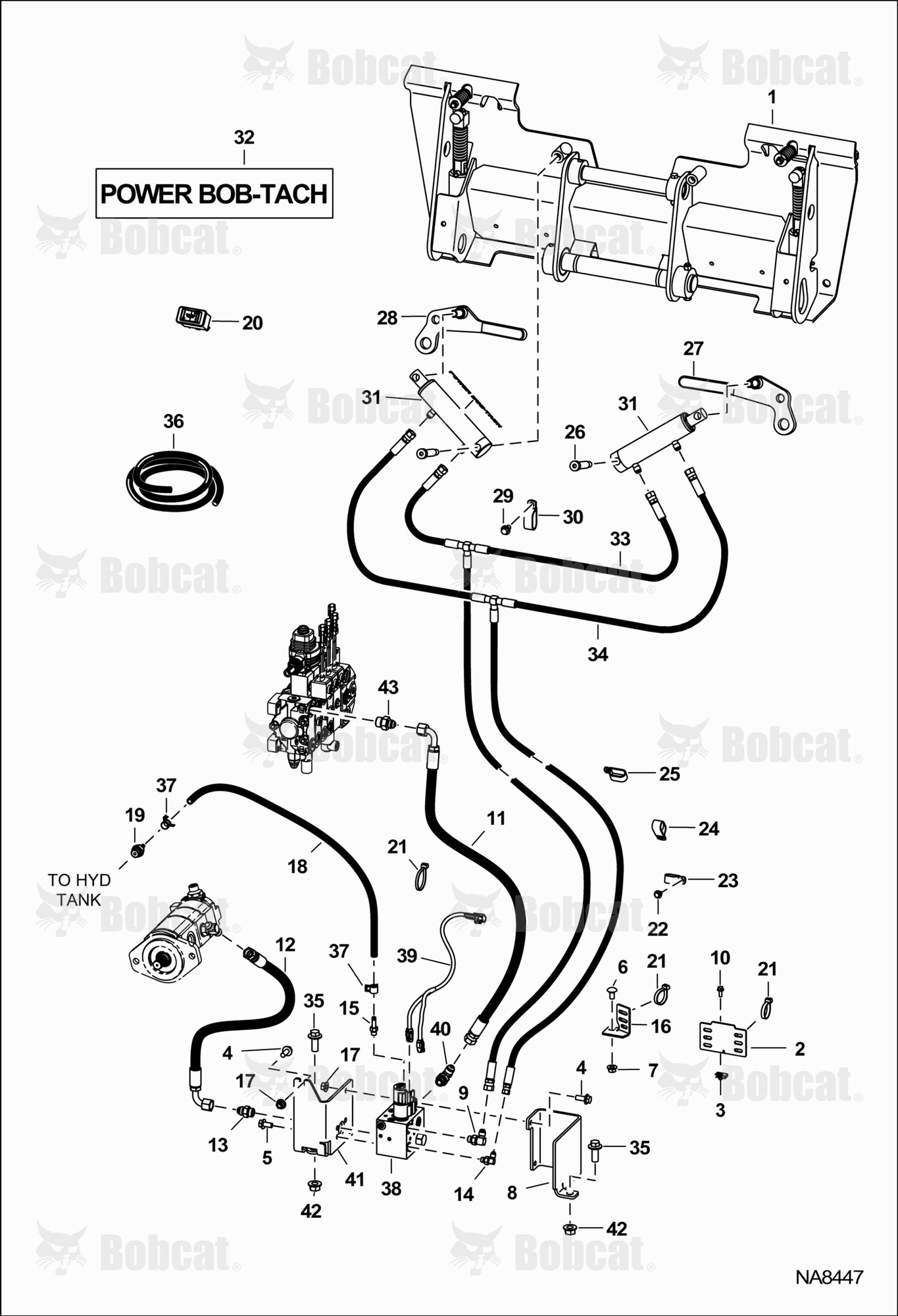 Power BOB-TACH (Hydraulic)