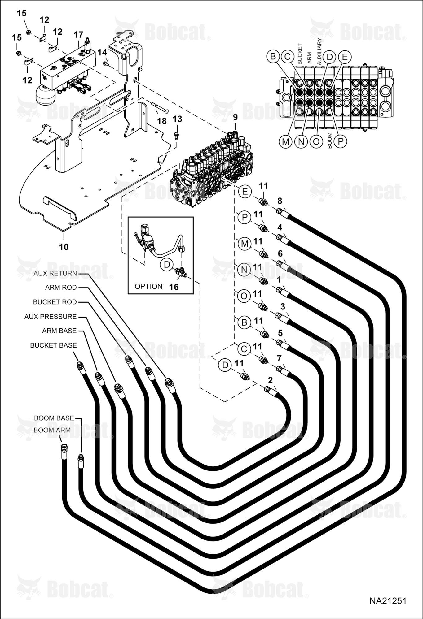 Hydraulic Circuitry (Work Hoses & Control Valve)