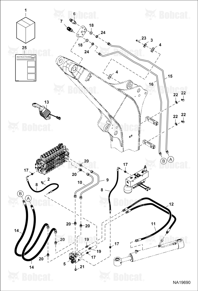 Hydraulic Auxiliary Kit (Second)(Extendable Arm)