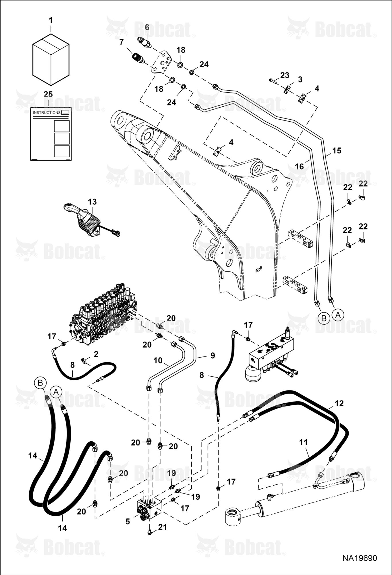 Hydraulic Auxiliary Kit (Second)(Extendable Arm)