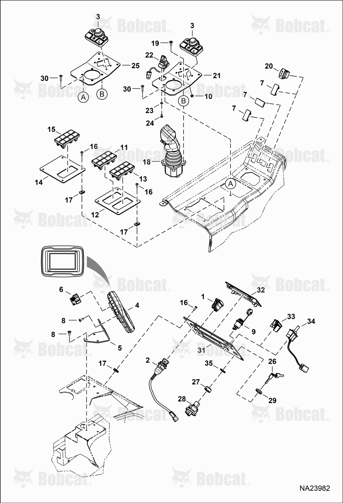 Operator Controls (Standard Display)