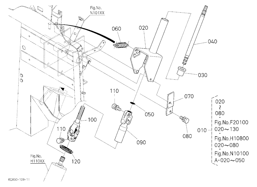 Steering Post