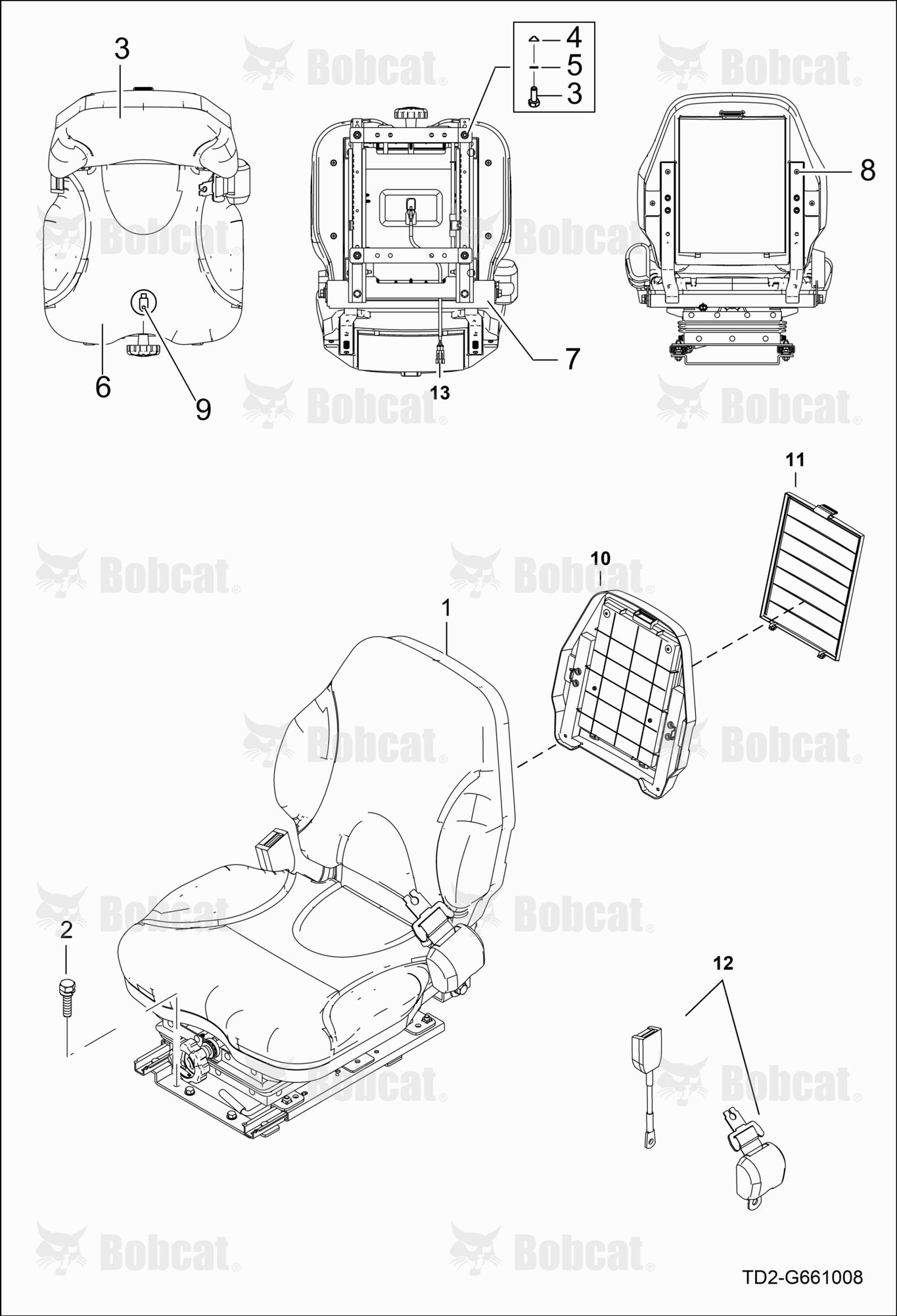 Seat Group
