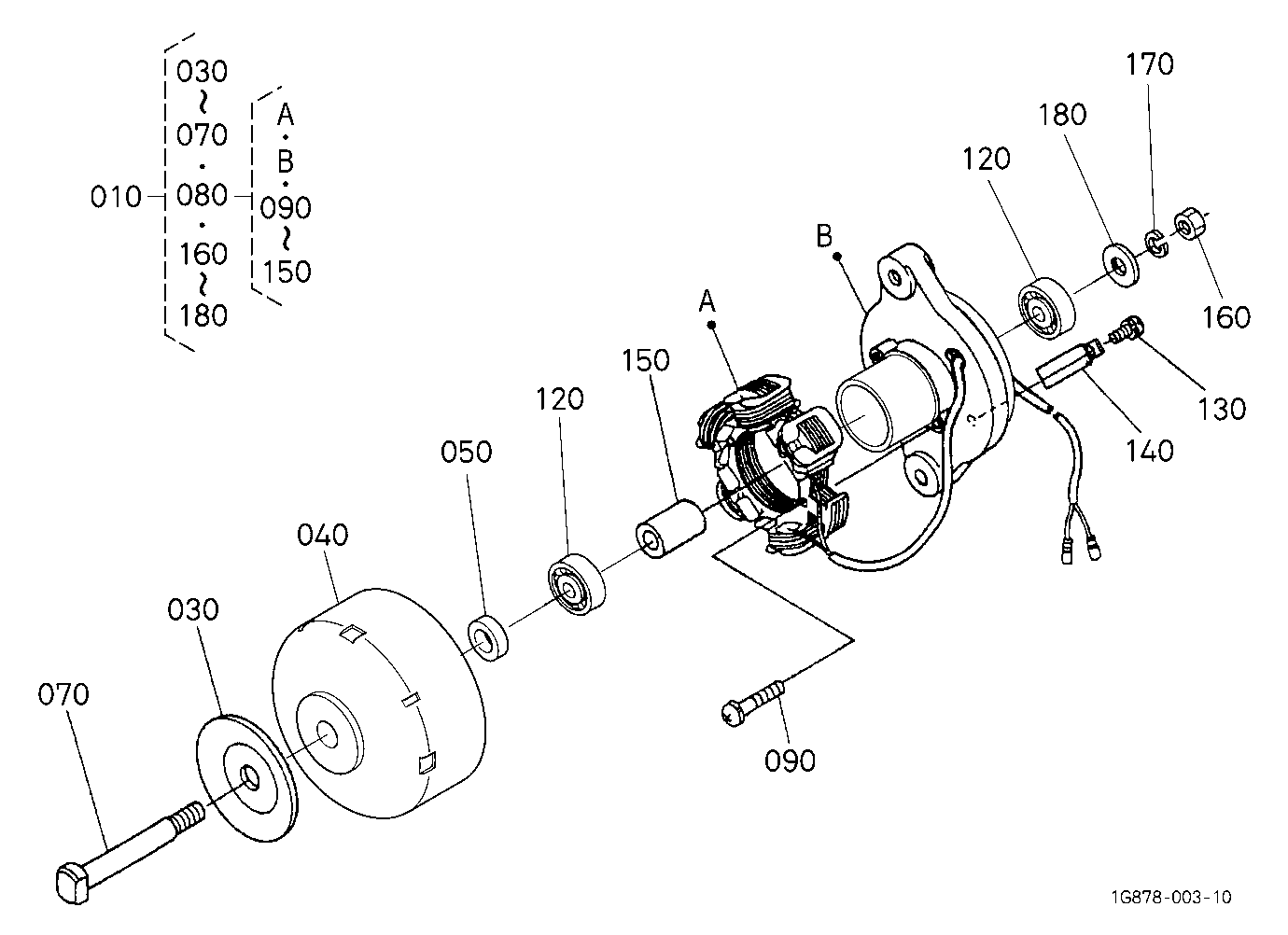 Dynamo [Component Parts]