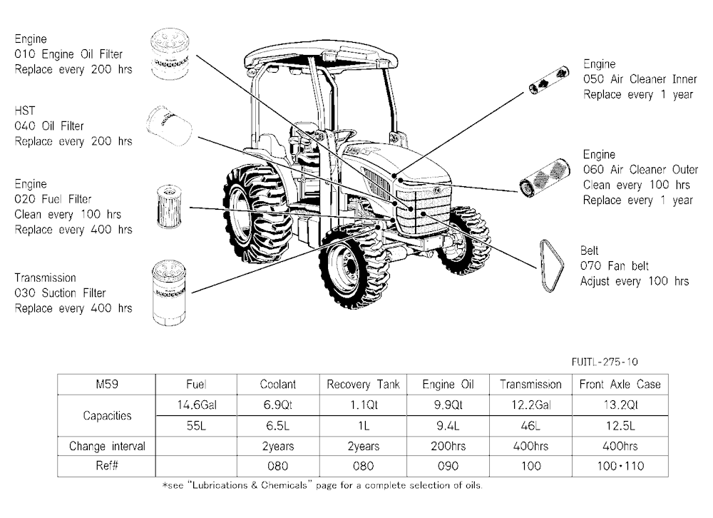 Filter And Fluid Capacity