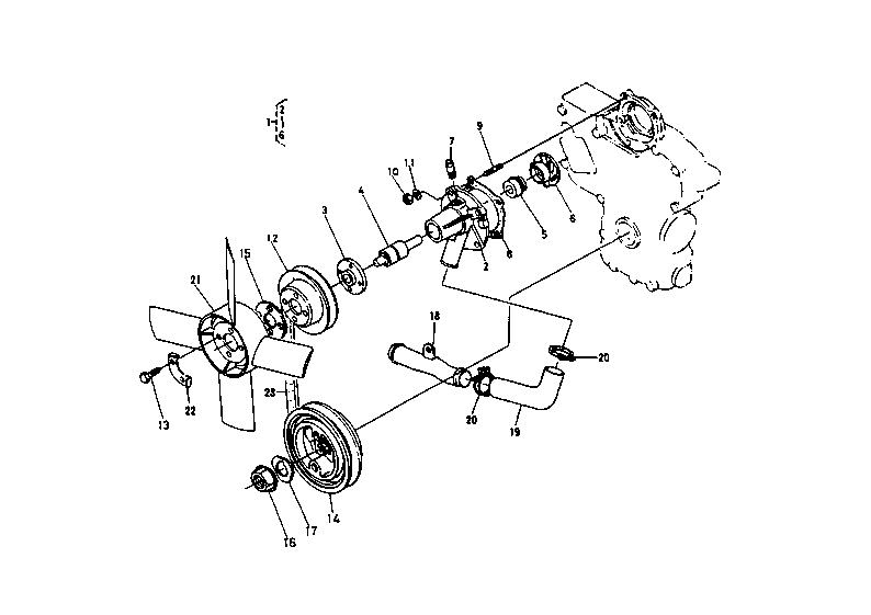 Water Pump Group