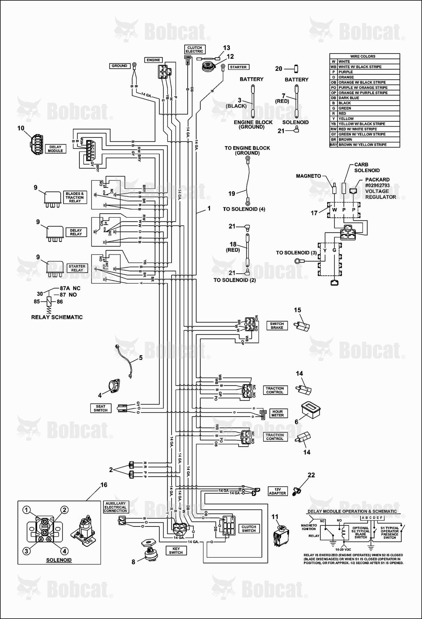 Seat Assembly & ROPS