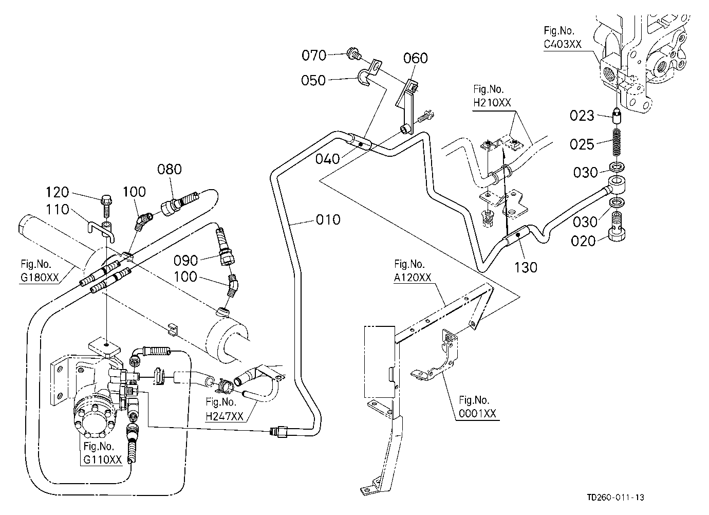 Hydraulic Oil Line (Ps)