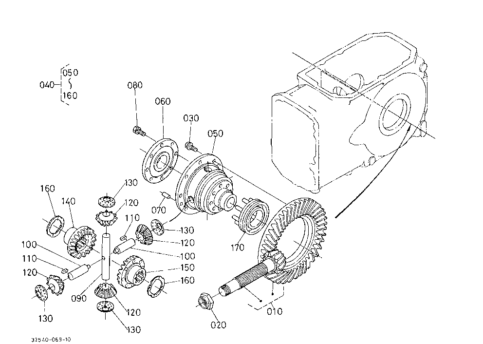 Differential Rear