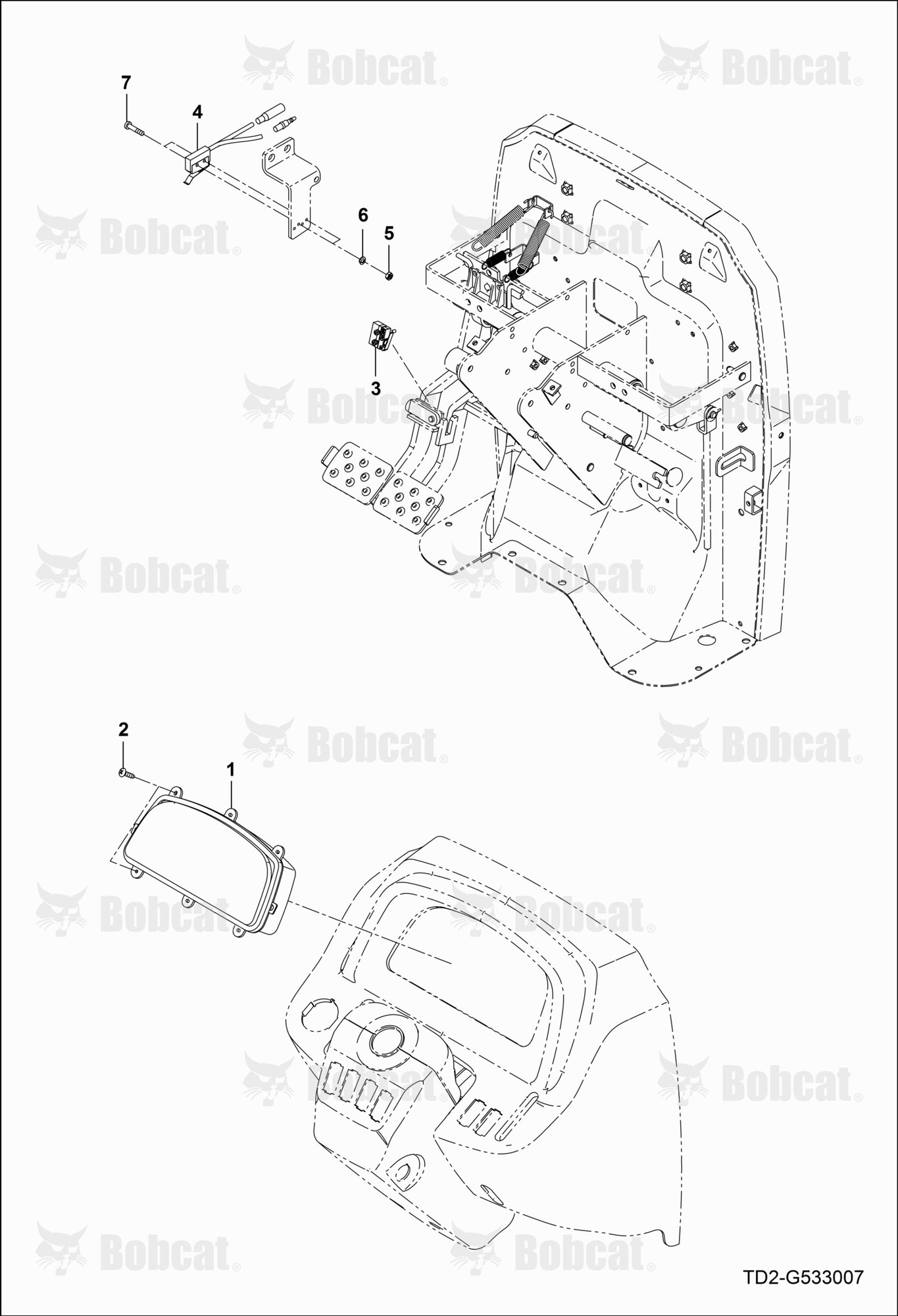 Display Control Group