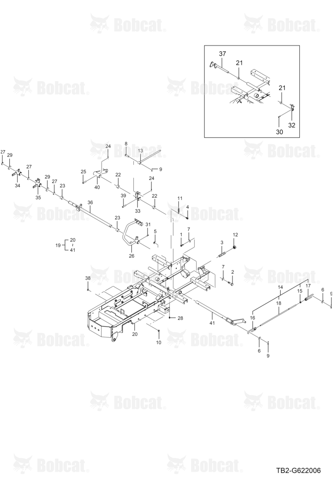 Main Frame Group