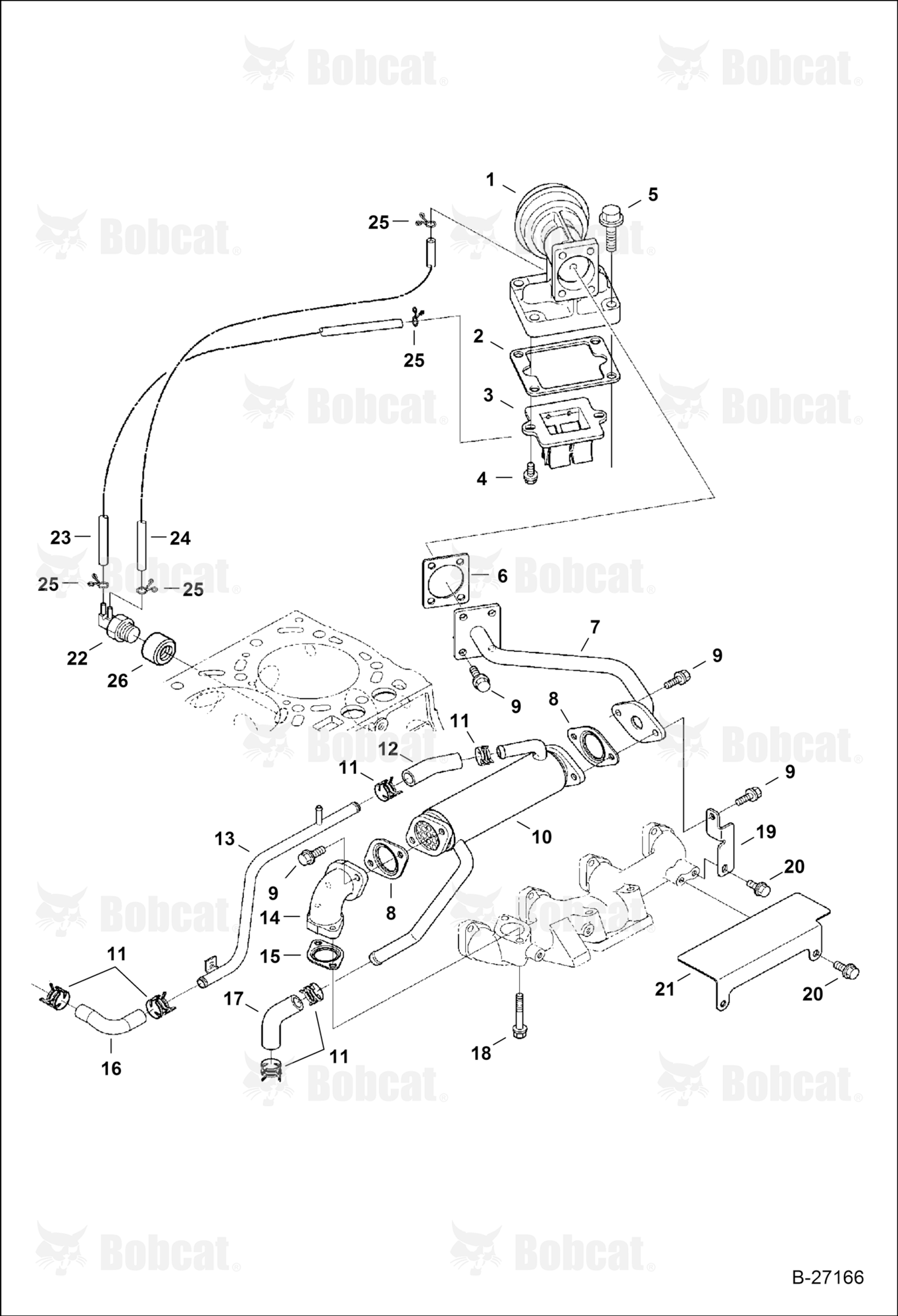 Exhaust Gas Recirculation